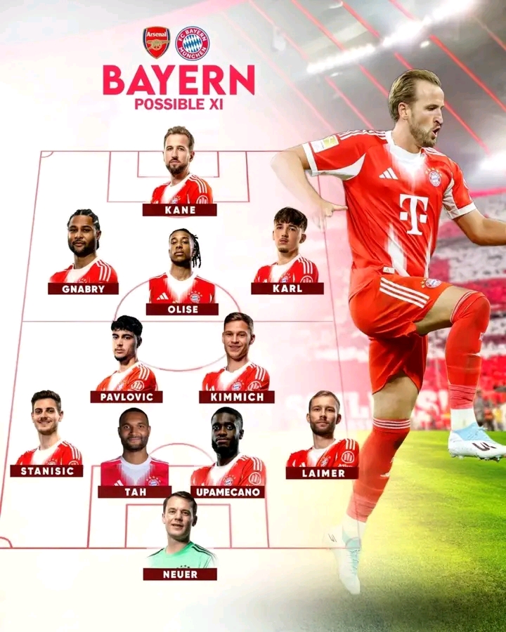 Wie Bayern München im entscheidenden Duell gegen Arsenal aufstellen könnte