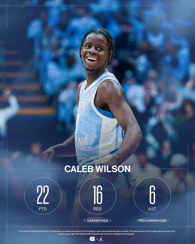 💙✨ GRACE UNDER THE LIGHTS: Caleb Wilson Turns Talent Into Poetry for UNC Basketball.