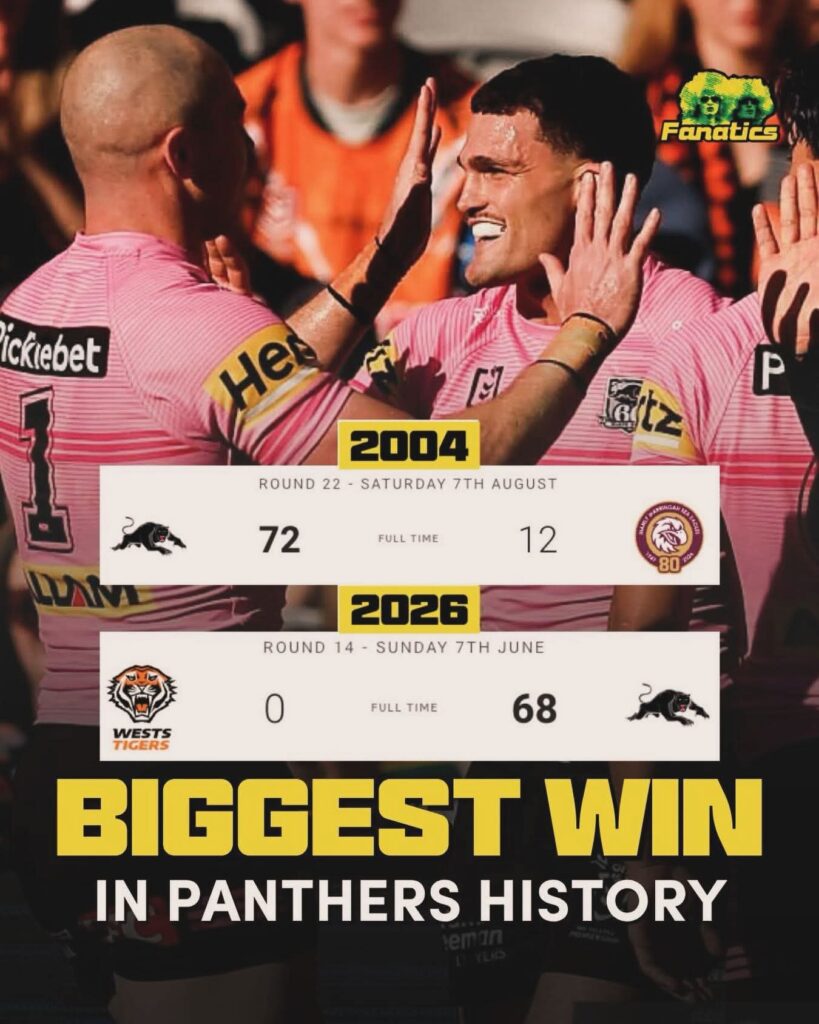 🐾🔥 BIGGEST WIN IN PANTHERS HISTORY! Panthers Unleash a 68-Point Masterclass to Send a Powerful Message to the Entire NRL.