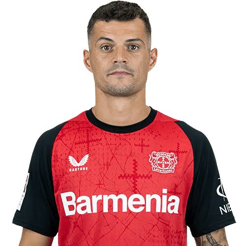SCHOCKIERENDE NACHRICHTEN: Bayer Leverkusen suspendiert Granit Xhaka – Unruhe im Verein